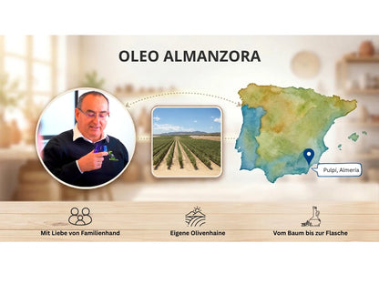 Oleo Almanzora aus Pulpí, Almería – Familienbetrieb mit eigenen Olivenhainen, vom Baum bis zur Flasche, Lieferant von La Tradición
